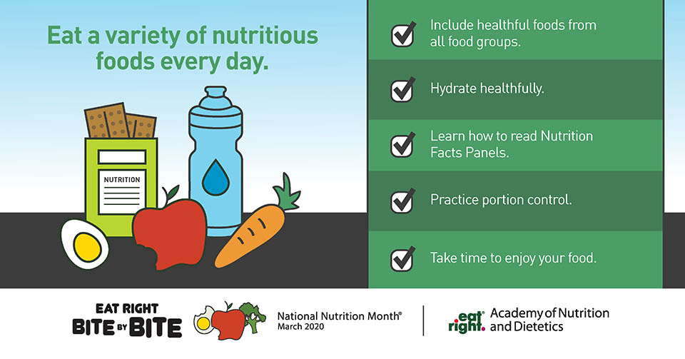 National Nutrition Month Week 1