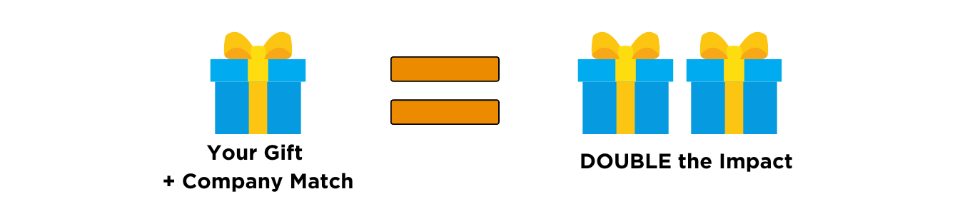 Your gift + Company Match equals Double the Impact