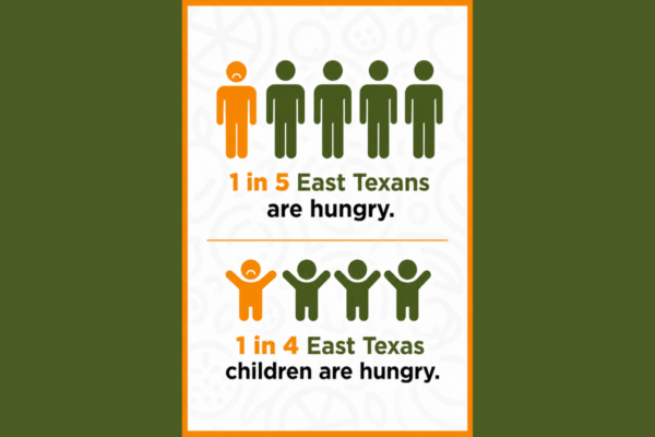 1 in 5 East Texans and 1 in 4 Children are hungry.