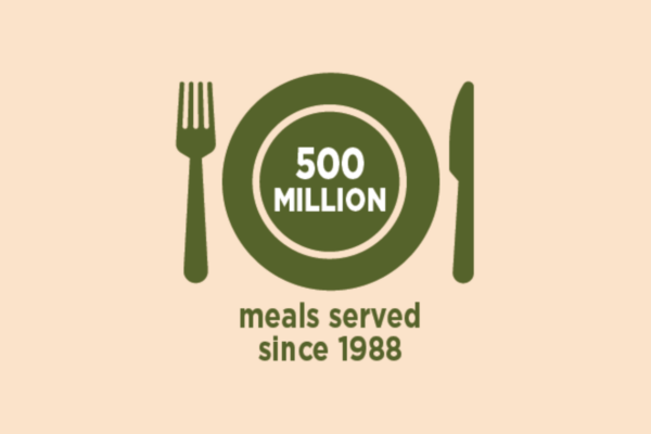 500 million meals served since 1988.